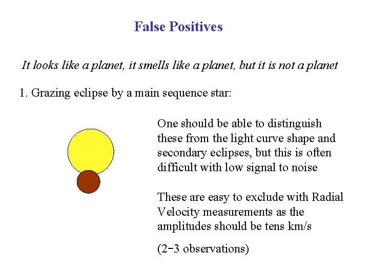 False Positives It looks like a planet, it smells like a planet, but it