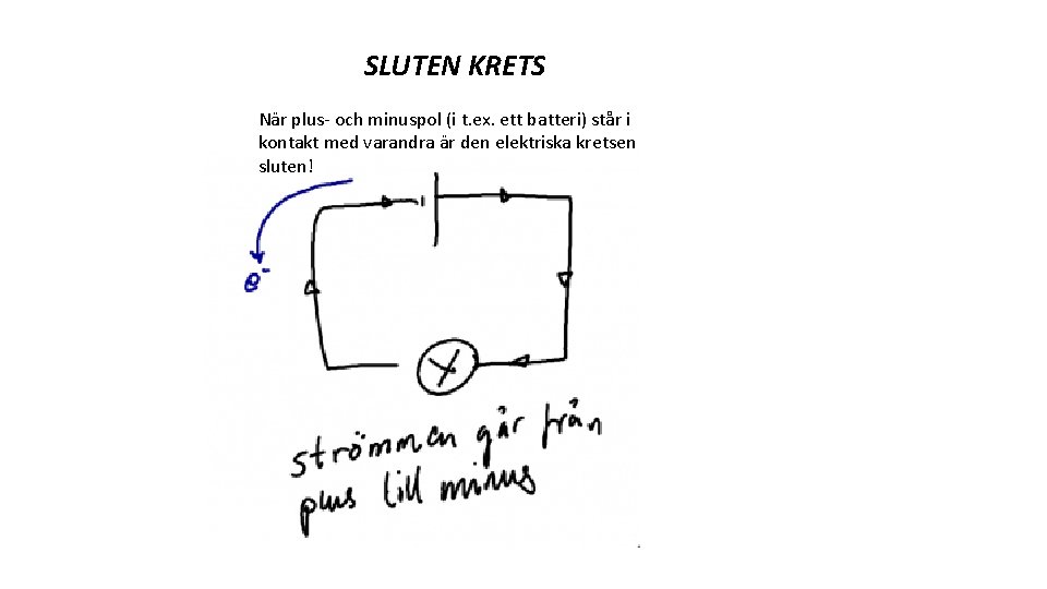 SLUTEN KRETS När plus- och minuspol (i t. ex. ett batteri) står i kontakt