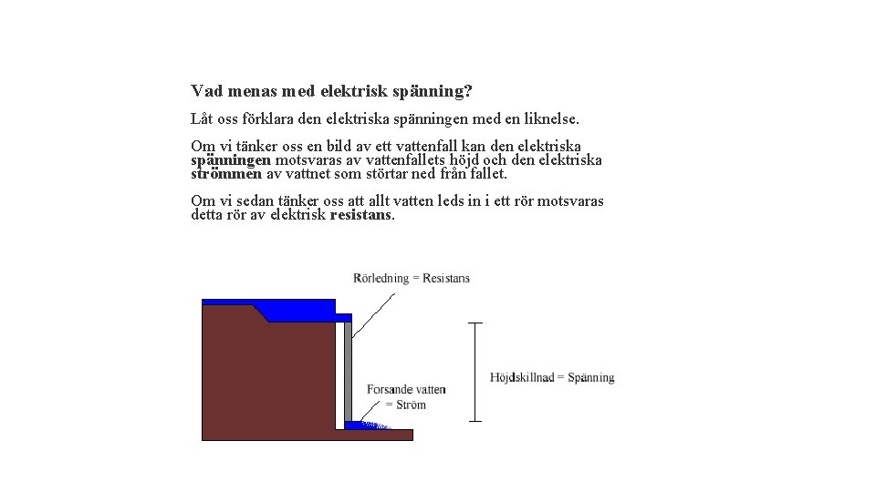 Vad menas med elektrisk spänning? Låt oss förklara den elektriska spänningen med en liknelse.