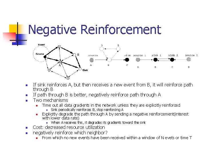 Negative Reinforcement n n n If sink reinforces A, but then receives a new