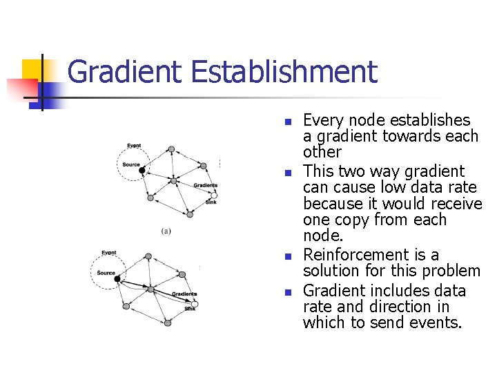 Gradient Establishment n n Every node establishes a gradient towards each other This two