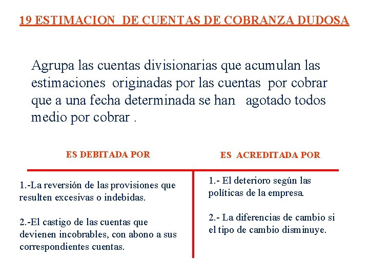 19 ESTIMACION DE CUENTAS DE COBRANZA DUDOSA Agrupa las cuentas divisionarias que acumulan las 19 ESTIMACION DE CUENTAS DE COBRANZA DUDOSA Agrupa las cuentas divisionarias que acumulan las