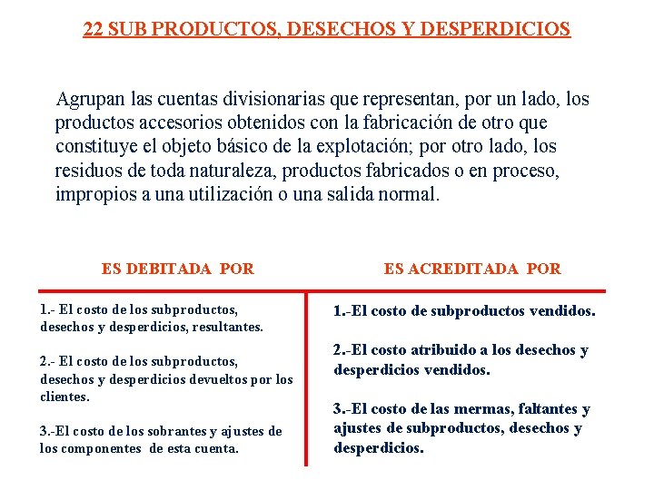 22 SUB PRODUCTOS, DESECHOS Y DESPERDICIOS Agrupan las cuentas divisionarias que representan, por un 22 SUB PRODUCTOS, DESECHOS Y DESPERDICIOS Agrupan las cuentas divisionarias que representan, por un