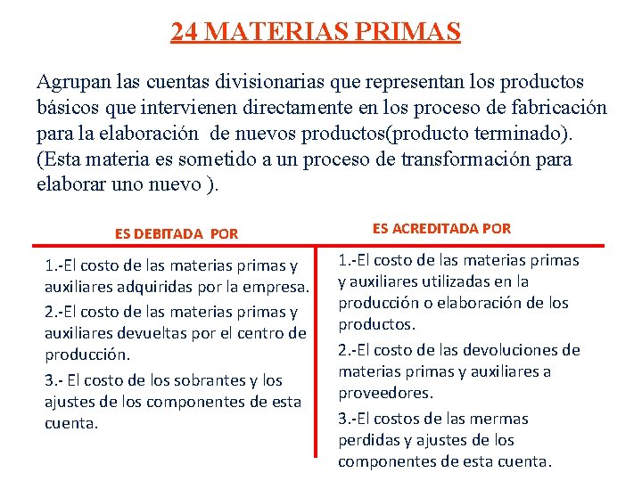 24 MATERIAS PRIMAS Agrupan las cuentas divisionarias que representan los productos básicos que intervienen 24 MATERIAS PRIMAS Agrupan las cuentas divisionarias que representan los productos básicos que intervienen