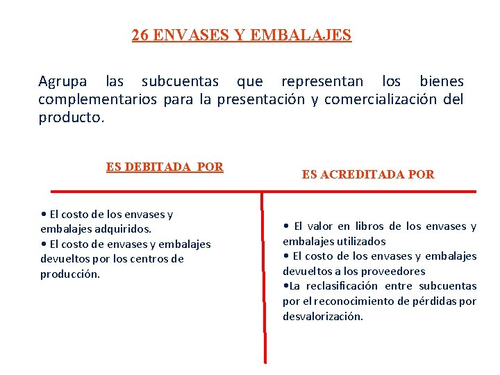 26 ENVASES Y EMBALAJES Agrupa las subcuentas que representan los bienes complementarios para la 26 ENVASES Y EMBALAJES Agrupa las subcuentas que representan los bienes complementarios para la