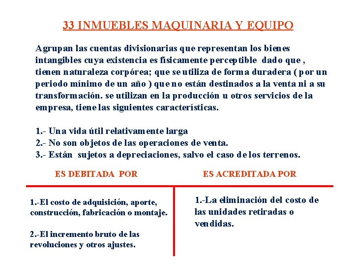 33 INMUEBLES MAQUINARIA Y EQUIPO Agrupan las cuentas divisionarias que representan los bienes intangibles 33 INMUEBLES MAQUINARIA Y EQUIPO Agrupan las cuentas divisionarias que representan los bienes intangibles