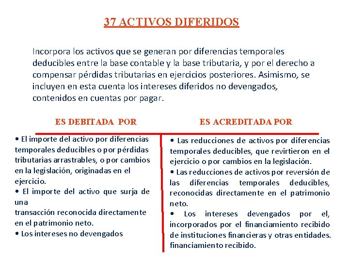 37 ACTIVOS DIFERIDOS Incorpora los activos que se generan por diferencias temporales deducibles entre 37 ACTIVOS DIFERIDOS Incorpora los activos que se generan por diferencias temporales deducibles entre