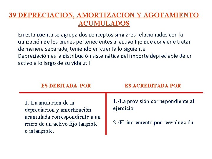39 DEPRECIACION, AMORTIZACION Y AGOTAMIENTO ACUMULADOS En esta cuenta se agrupa dos conceptos similares 39 DEPRECIACION, AMORTIZACION Y AGOTAMIENTO ACUMULADOS En esta cuenta se agrupa dos conceptos similares