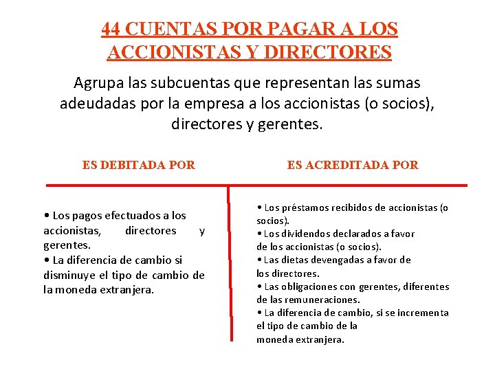 44 CUENTAS POR PAGAR A LOS ACCIONISTAS Y DIRECTORES Agrupa las subcuentas que representan 44 CUENTAS POR PAGAR A LOS ACCIONISTAS Y DIRECTORES Agrupa las subcuentas que representan