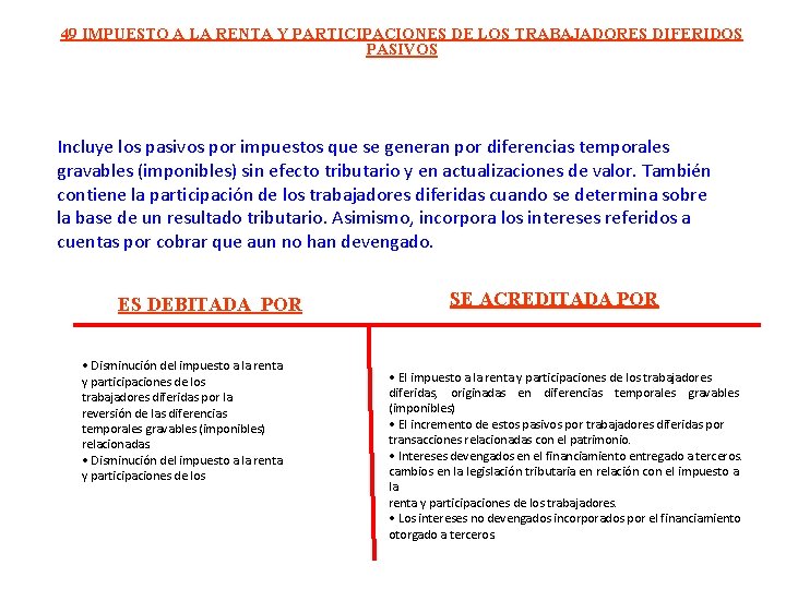 49 IMPUESTO A LA RENTA Y PARTICIPACIONES DE LOS TRABAJADORES DIFERIDOS PASIVOS Incluye los 49 IMPUESTO A LA RENTA Y PARTICIPACIONES DE LOS TRABAJADORES DIFERIDOS PASIVOS Incluye los