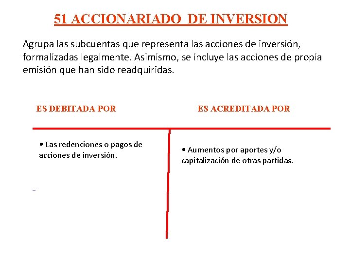 51 ACCIONARIADO DE INVERSION Agrupa las subcuentas que representa las acciones de inversión, formalizadas 51 ACCIONARIADO DE INVERSION Agrupa las subcuentas que representa las acciones de inversión, formalizadas