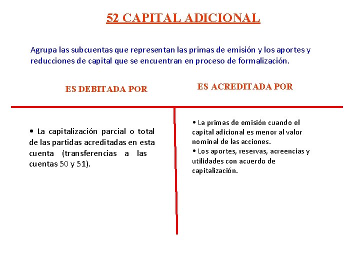 52 CAPITAL ADICIONAL Agrupa las subcuentas que representan las primas de emisión y los 52 CAPITAL ADICIONAL Agrupa las subcuentas que representan las primas de emisión y los