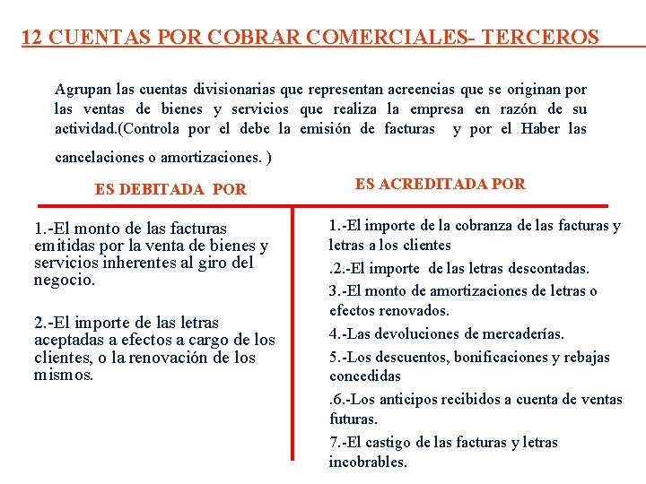 12 CUENTAS POR COBRAR COMERCIALES- TERCEROS Agrupan las cuentas divisionarias que representan acreencias que 12 CUENTAS POR COBRAR COMERCIALES- TERCEROS Agrupan las cuentas divisionarias que representan acreencias que