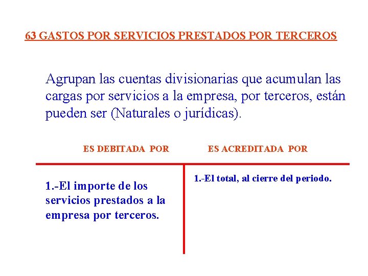63 GASTOS POR SERVICIOS PRESTADOS POR TERCEROS Agrupan las cuentas divisionarias que acumulan las 63 GASTOS POR SERVICIOS PRESTADOS POR TERCEROS Agrupan las cuentas divisionarias que acumulan las