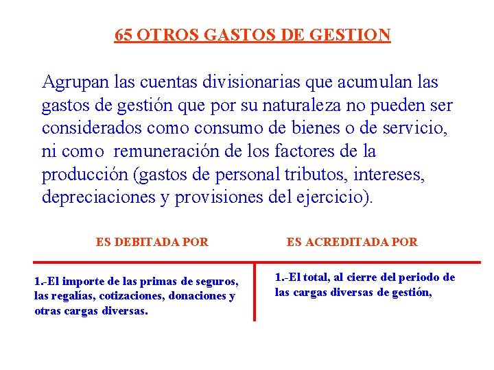 65 OTROS GASTOS DE GESTION Agrupan las cuentas divisionarias que acumulan las gastos de 65 OTROS GASTOS DE GESTION Agrupan las cuentas divisionarias que acumulan las gastos de