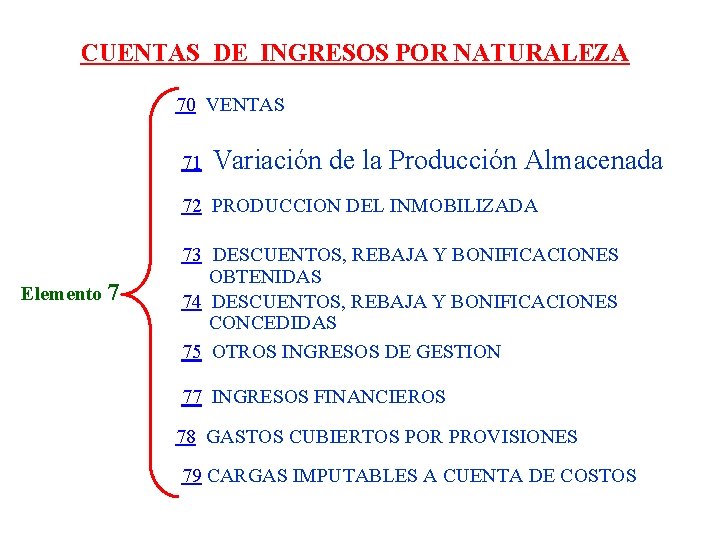 CUENTAS DE INGRESOS POR NATURALEZA 70 VENTAS 71 Variación de la Producción Almacenada 72 CUENTAS DE INGRESOS POR NATURALEZA 70 VENTAS 71 Variación de la Producción Almacenada 72