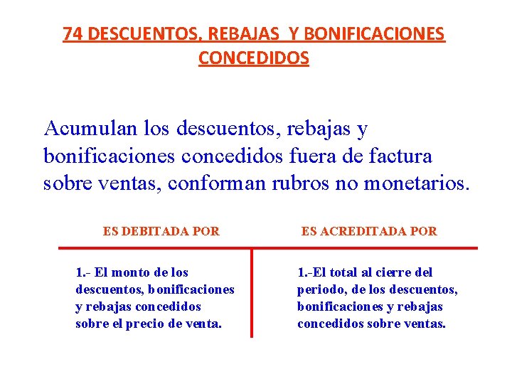 74 DESCUENTOS, REBAJAS Y BONIFICACIONES CONCEDIDOS Acumulan los descuentos, rebajas y bonificaciones concedidos fuera 74 DESCUENTOS, REBAJAS Y BONIFICACIONES CONCEDIDOS Acumulan los descuentos, rebajas y bonificaciones concedidos fuera