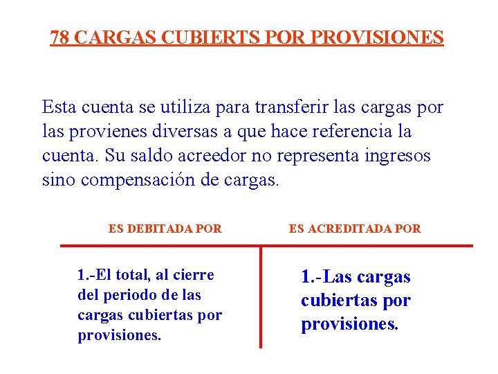 78 CARGAS CUBIERTS POR PROVISIONES Esta cuenta se utiliza para transferir las cargas por 78 CARGAS CUBIERTS POR PROVISIONES Esta cuenta se utiliza para transferir las cargas por
