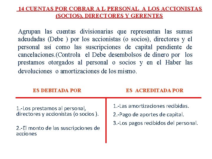 14 CUENTAS POR COBRAR A L PERSONAL A LOS ACCIONISTAS (SOCIOS), DIRECTORES Y GERENTES 14 CUENTAS POR COBRAR A L PERSONAL A LOS ACCIONISTAS (SOCIOS), DIRECTORES Y GERENTES