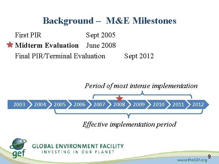 Background – M&E Milestones First PIR Sept 2005 Midterm Evaluation June 2008 Final PIR/Terminal Background – M&E Milestones First PIR Sept 2005 Midterm Evaluation June 2008 Final PIR/Terminal