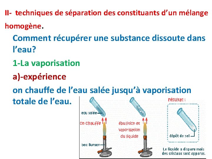 II- techniques de séparation des constituants d’un mélange homogène. Comment récupérer une substance dissoute II- techniques de séparation des constituants d’un mélange homogène. Comment récupérer une substance dissoute