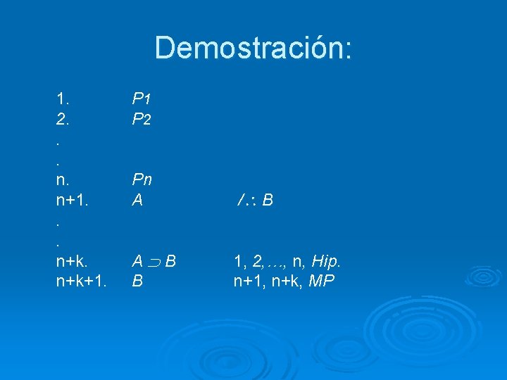 Demostración: 1. 2. . . n. n+1. . . n+k+1. P 1 P 2