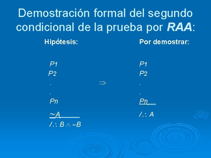 Demostración formal del segundo condicional de la prueba por RAA: Hipótesis: P 1 P