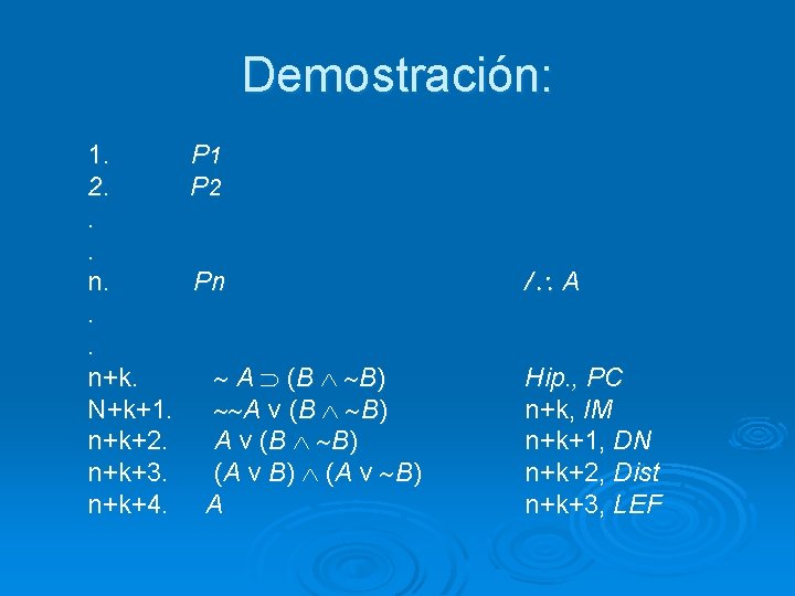 Demostración: 1. 2. . . n+k. N+k+1. n+k+2. n+k+3. n+k+4. P 1 P 2