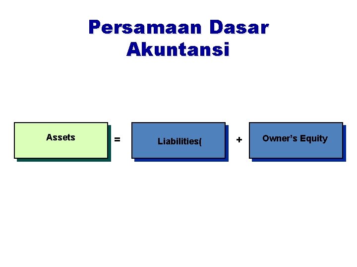 Persamaan Dasar Akuntansi Assets = Liabilities( + Owner’s Equity 