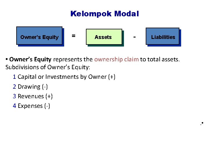 Kelompok Modal Owner’s Equity = Assets - Liabilities • Owner’s Equity represents the ownership