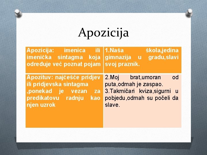 Apozicija: imenica ili 1. Naša škola, jedina imenička sintagma koja gimnazija u gradu, slavi