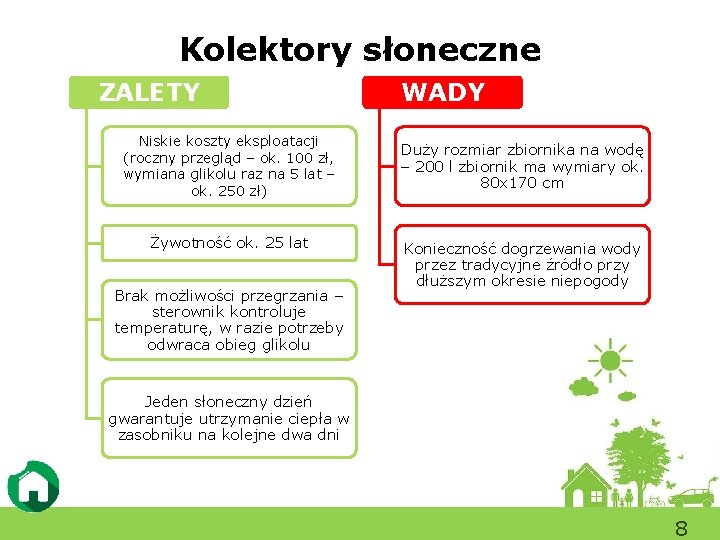 Kolektory słoneczne ZALETY Niskie koszty eksploatacji (roczny przegląd – ok. 100 zł, wymiana glikolu