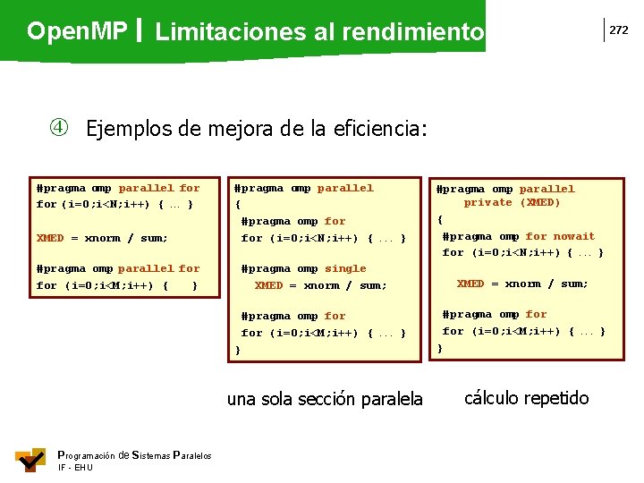 Open. MP Limitaciones al rendimiento 272 Ejemplos de mejora de la eficiencia: #pragma omp
