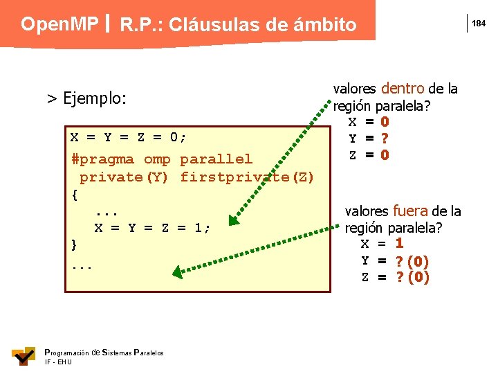 Open. MP R. P. : Cláusulas de ámbito > Ejemplo: X = Y =