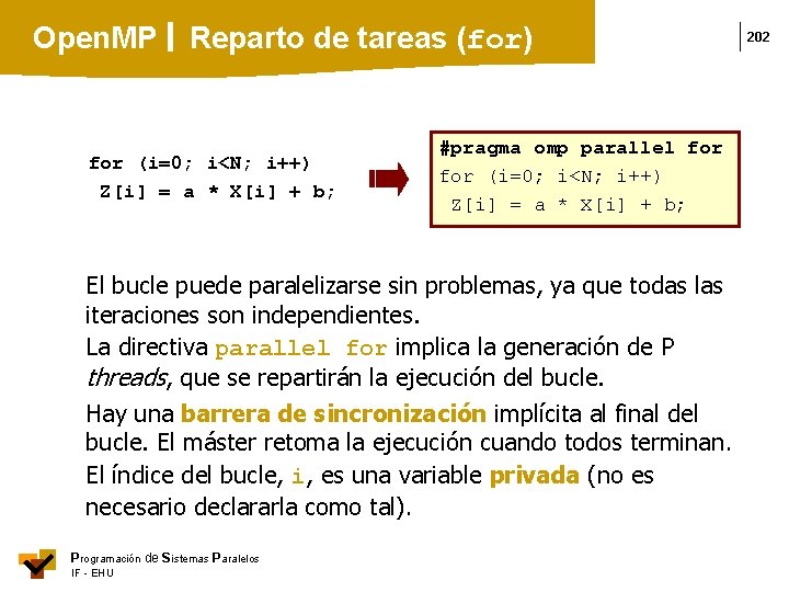 Open. MP Reparto de tareas (for) for (i=0; i<N; i++) Z[i] = a *