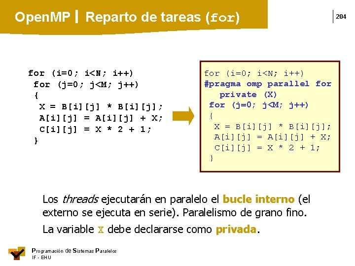Open. MP Reparto de tareas (for) for (i=0; i<N; i++) for (j=0; j<M; j++)