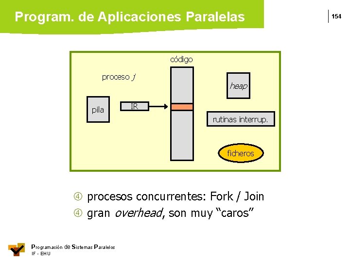 Program. de Aplicaciones Paralelas código proceso j pila heap IR rutinas interrup. ficheros procesos