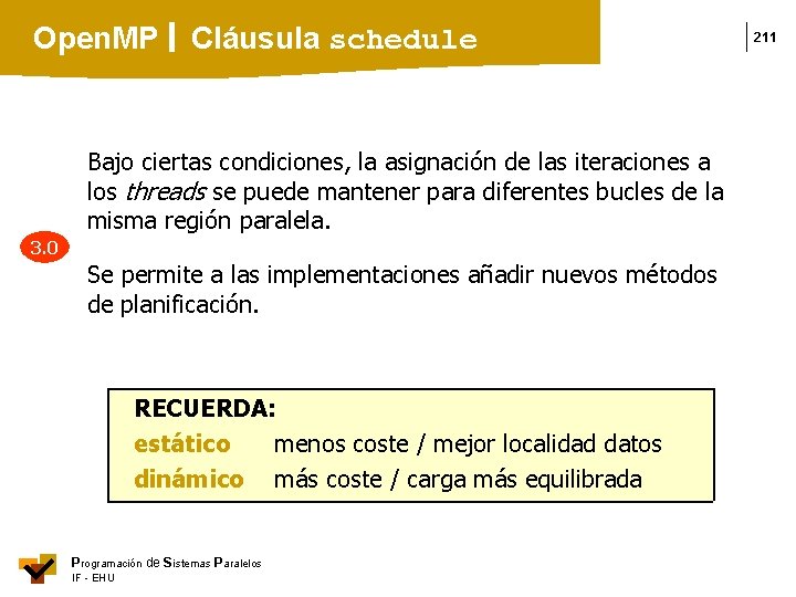 Open. MP Cláusula schedule Bajo ciertas condiciones, la asignación de las iteraciones a los