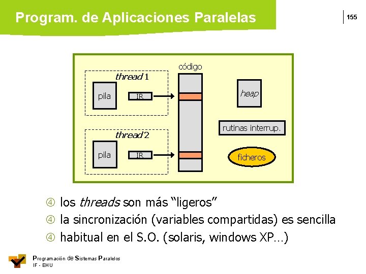 Program. de Aplicaciones Paralelas thread 1 pila IR thread 2 pila IR código heap
