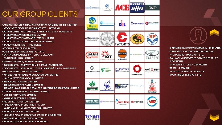 OUR GROUP CLIENTS • ANDHRA PRADESH HEAVY MACHINARY AND ENGINEERS LIMITED • ASSOCIATED TOOLING