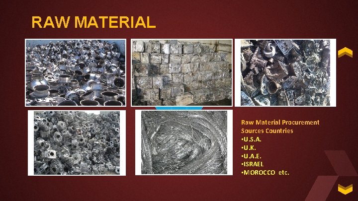 RAW MATERIAL Raw Material Procurement Sources Countries • U. S. A. • U. K.