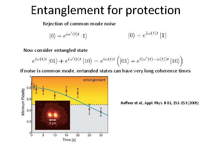 Entanglement for protection Rejection of common-mode noise Now consider entangled state If noise is