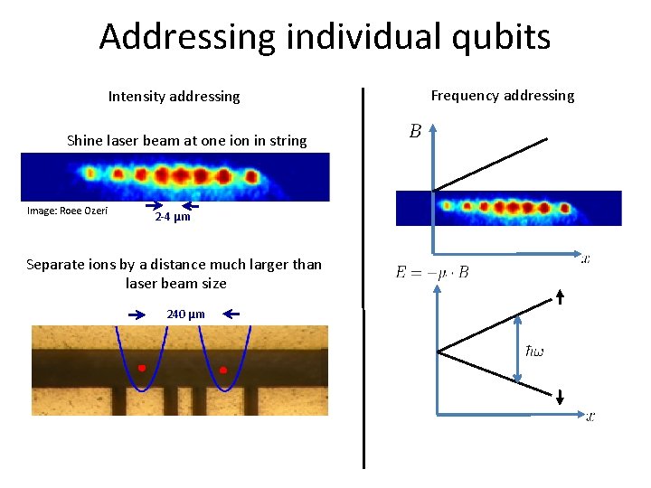 Addressing individual qubits Intensity addressing Shine laser beam at one ion in string Image: