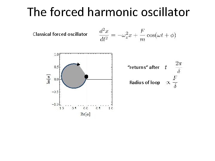 The forced harmonic oscillator Classical forced oscillator “returns“ after Radius of loop 