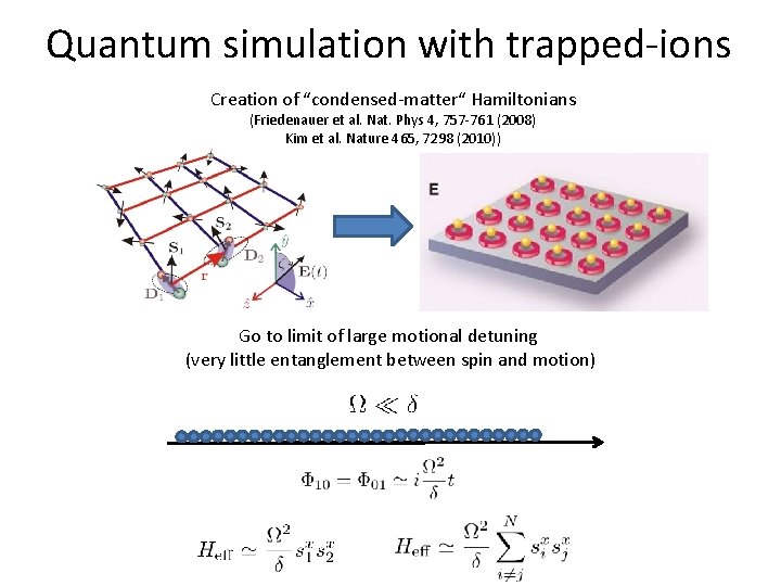 Quantum simulation with trapped-ions Creation of “condensed-matter“ Hamiltonians (Friedenauer et al. Nat. Phys 4,