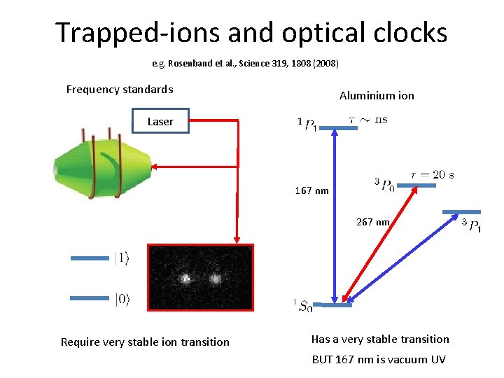 Trapped-ions and optical clocks e. g. Rosenband et al. , Science 319, 1808 (2008)