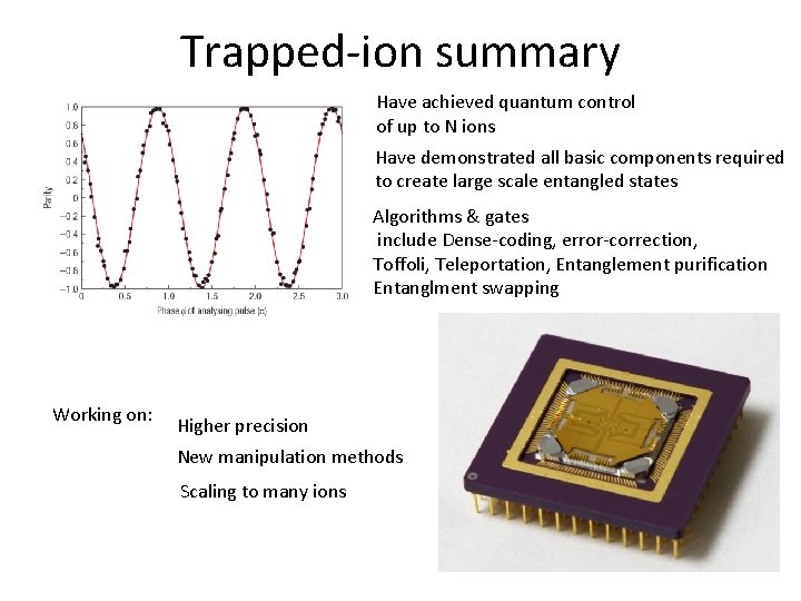 Trapped-ion summary Have achieved quantum control of up to N ions Have demonstrated all