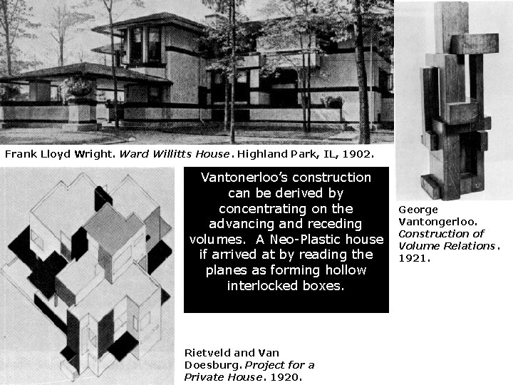 Frank Lloyd Wright. Ward Willitts House. Highland Park, IL, 1902. Vantonerloo’s construction can be