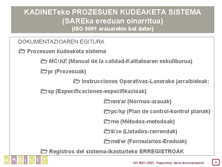 KADINETeko PROZESUEN KUDEAKETA SISTEMA (SAREka ereduan oinarritua) (ISO 9001 arauarekin bat dator) DOKUMENTAZIOAREN EGITURA