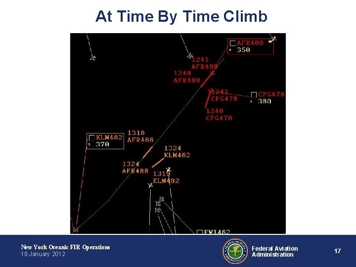 At Time By Time Climb New York Oceanic FIR Operations 18 January 2012 Federal